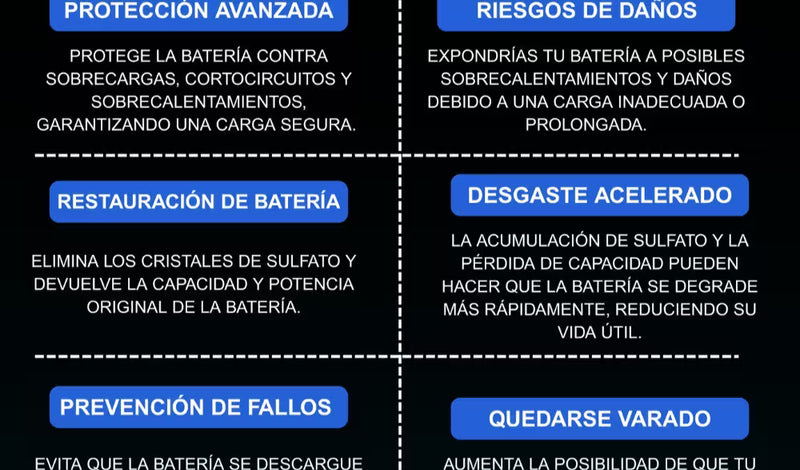 Imagen destacada