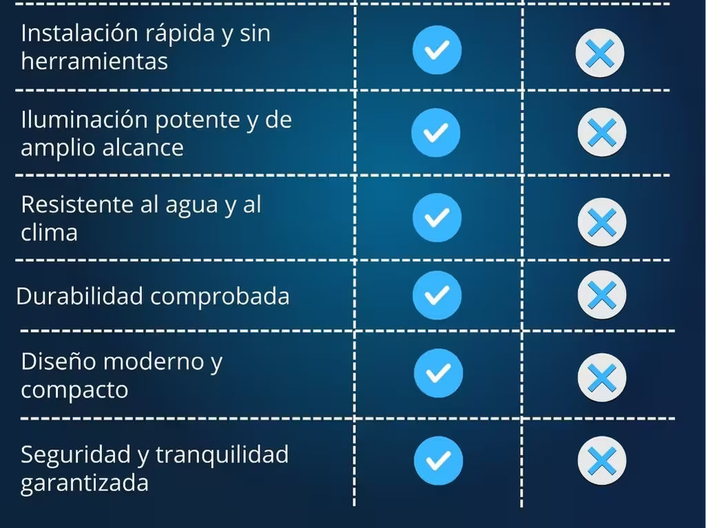 Imagen destacada
