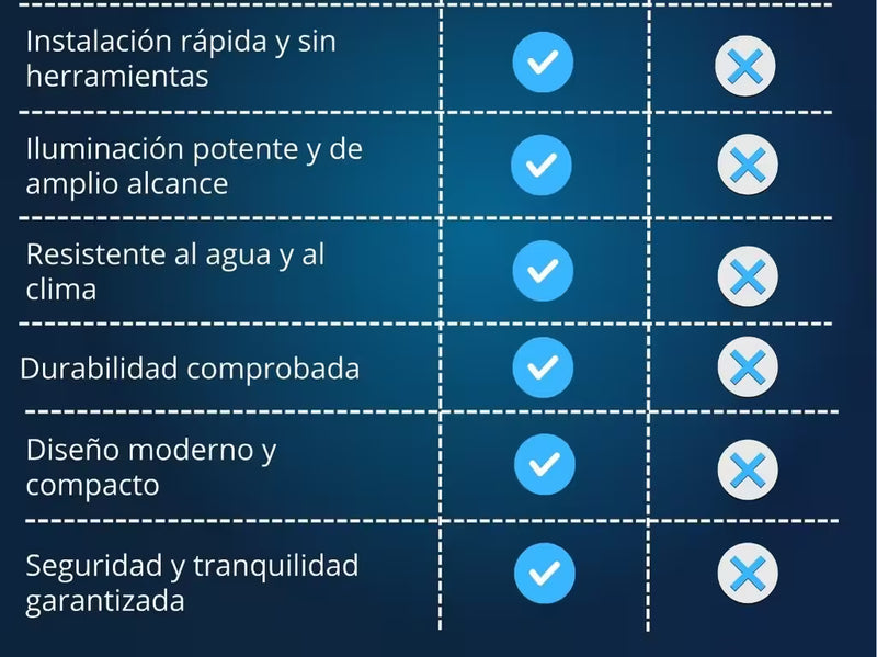 Imagen destacada