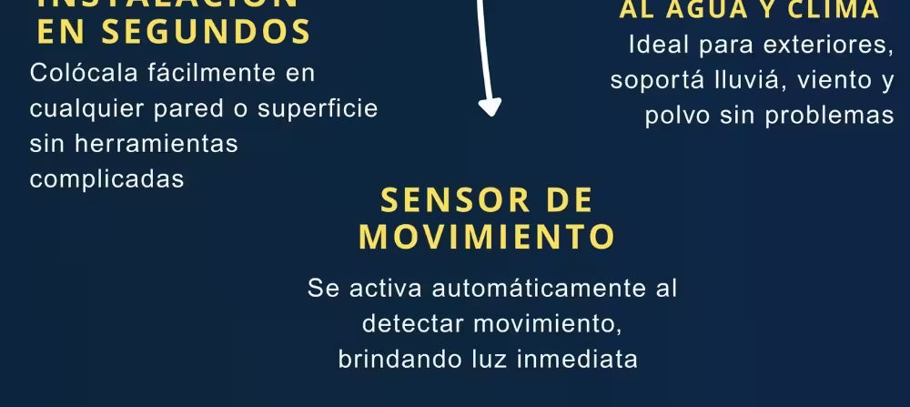 Imagen destacada