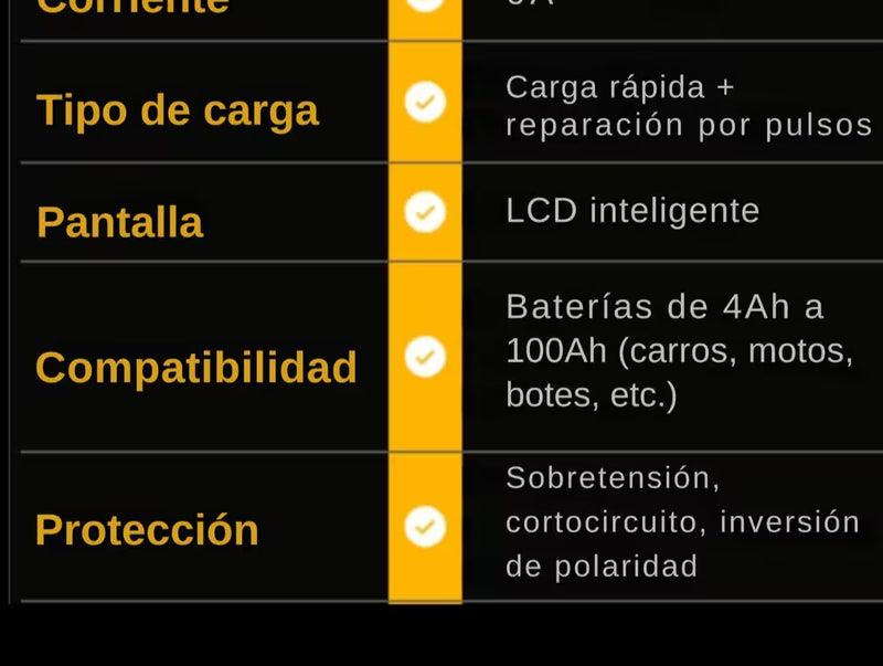 Imagen destacada